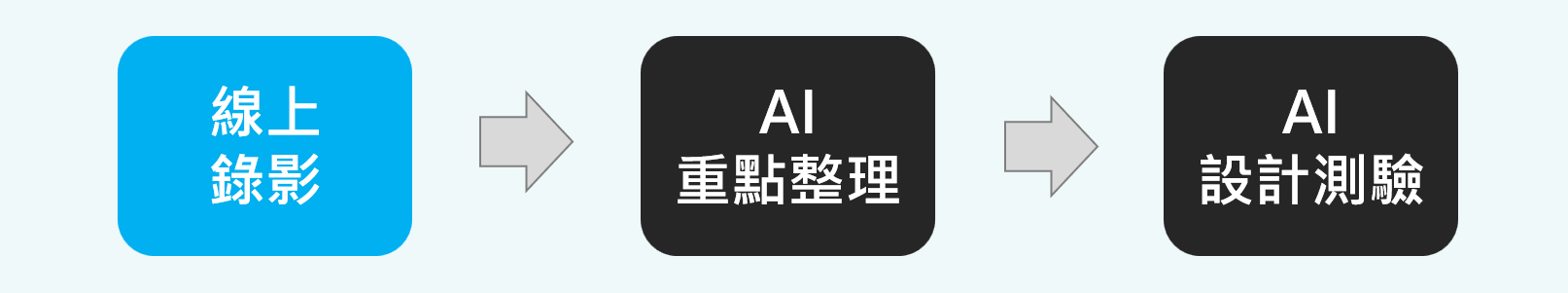 e3f7c552a97a0a9d1e6532e9c802f76a.png