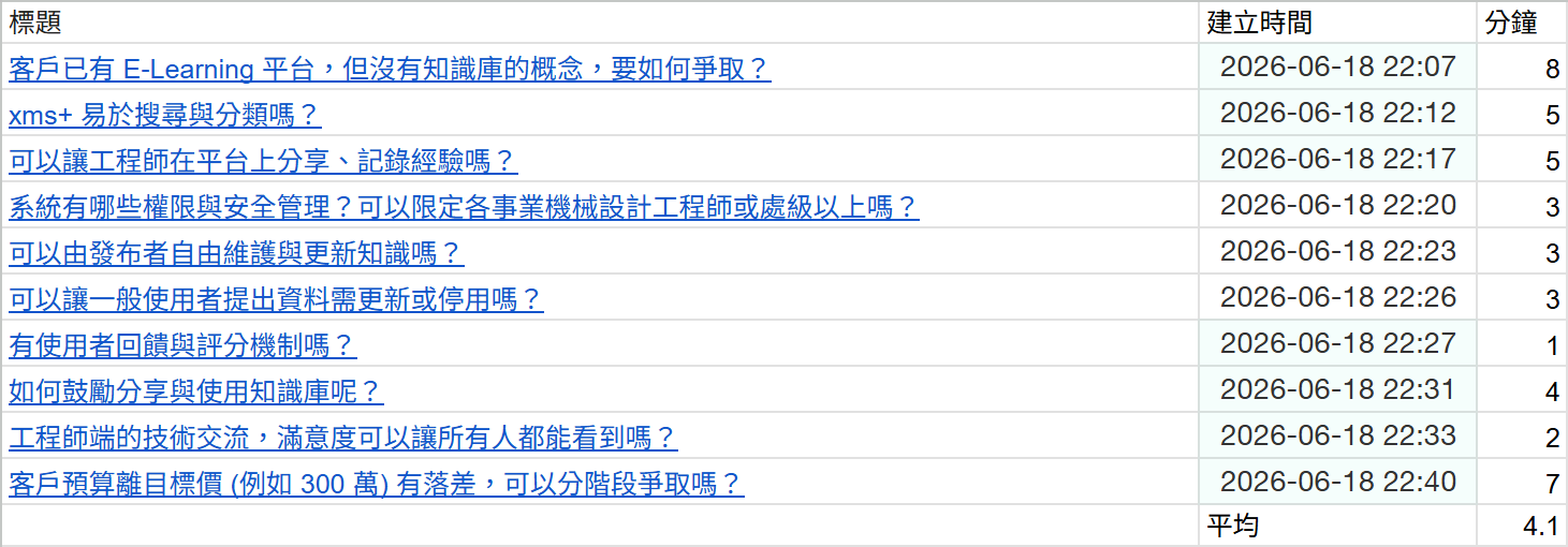 0c168d27b4447e4c65e6329d1574d391.png